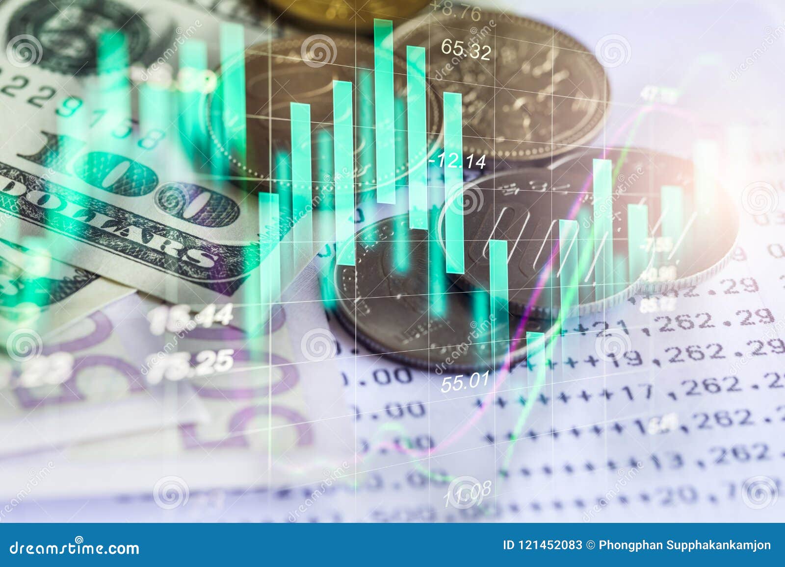 Trading Cost Chart