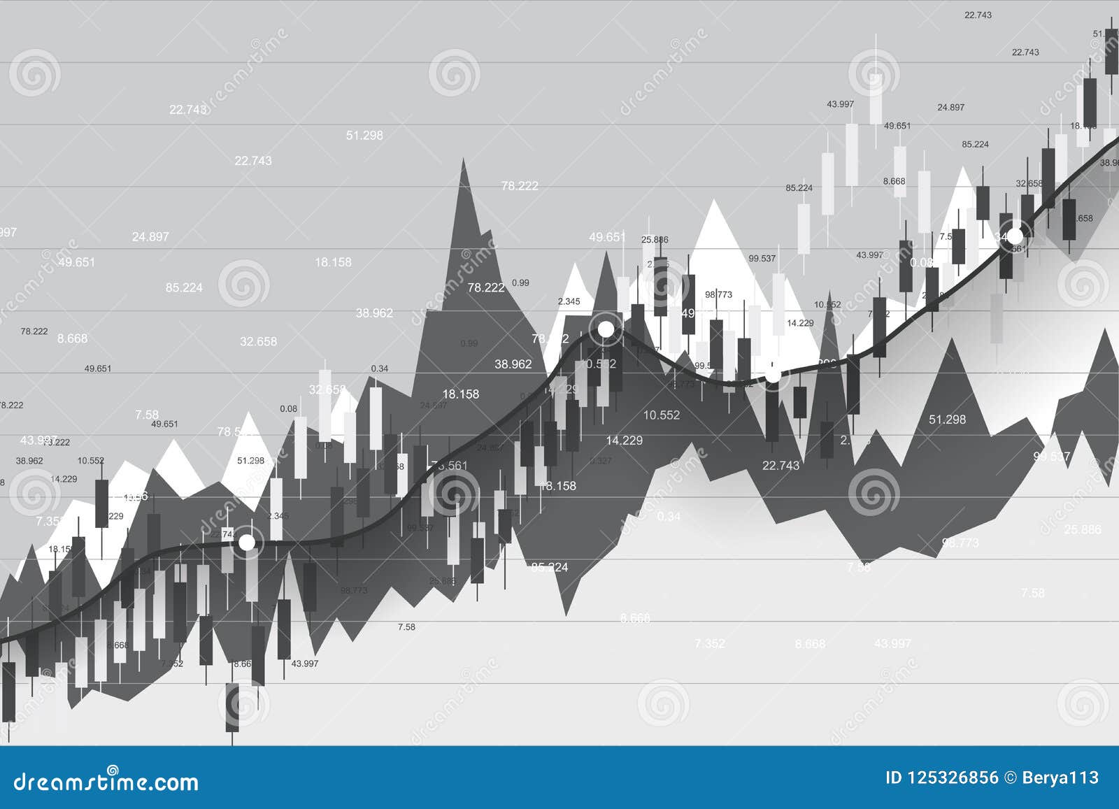 White Castle Stock Chart