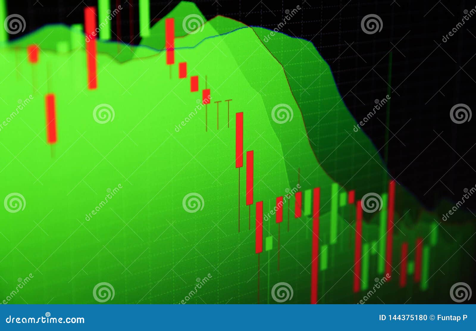 Quotes Chart Trade