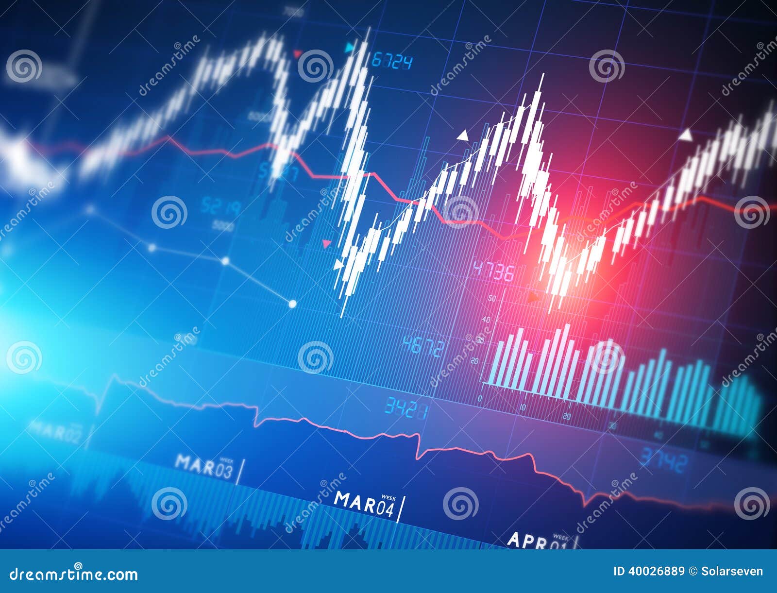 stock market graphs