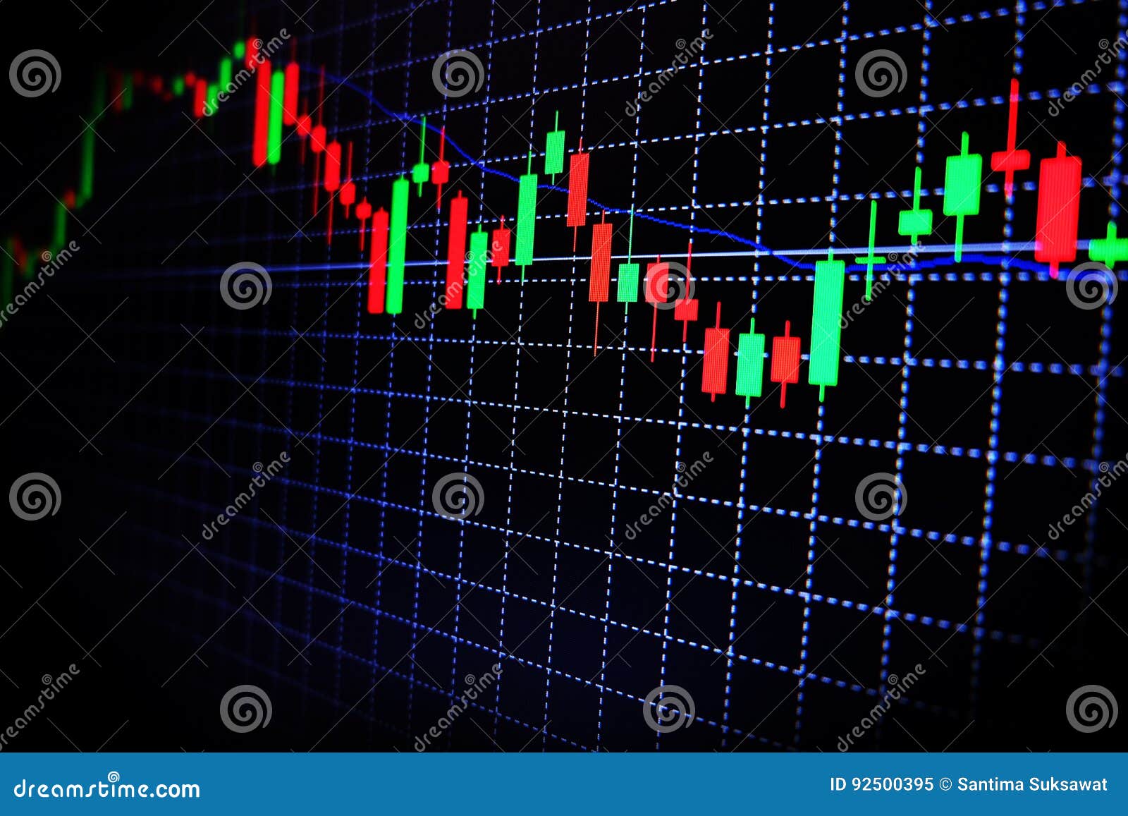 Red Green Stock Chart