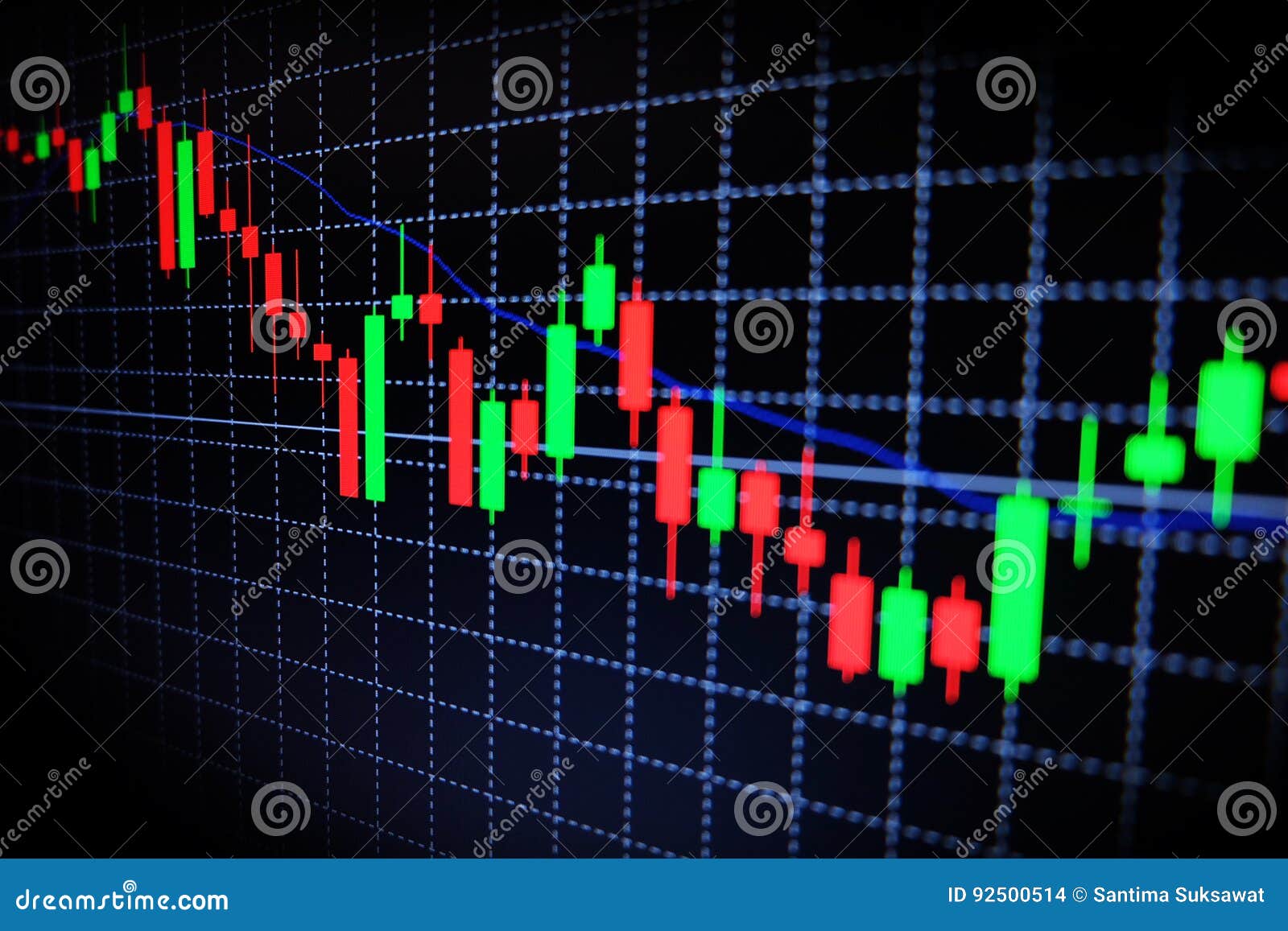 Online Stock Trading