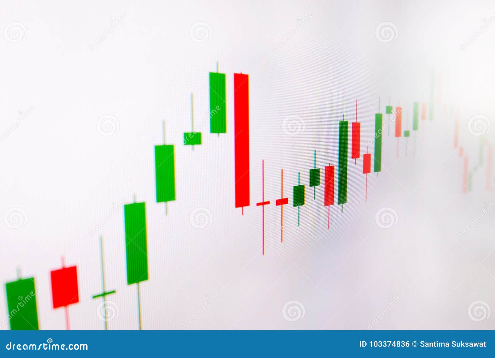 Red Green Stock Chart