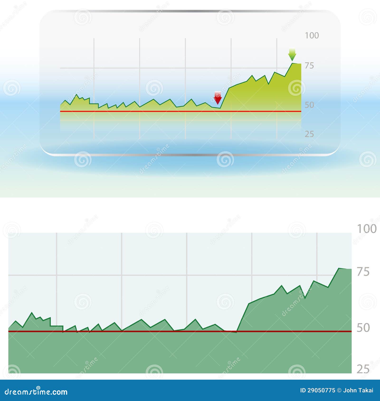 Stock Market Highs Lows Chart Stock Vector Illustration of growth