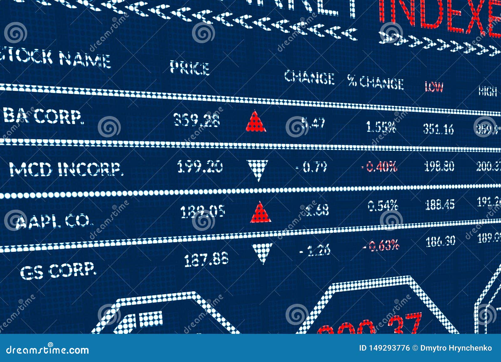 Stock Market Indexes Or Forex Trade Data On Pixels Screen - 