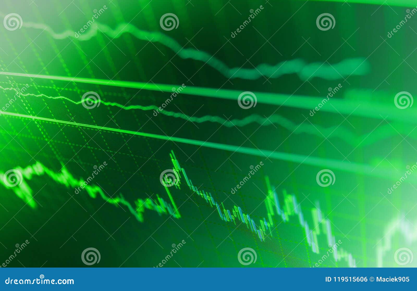 Bitcoin Price Chart Candlestick