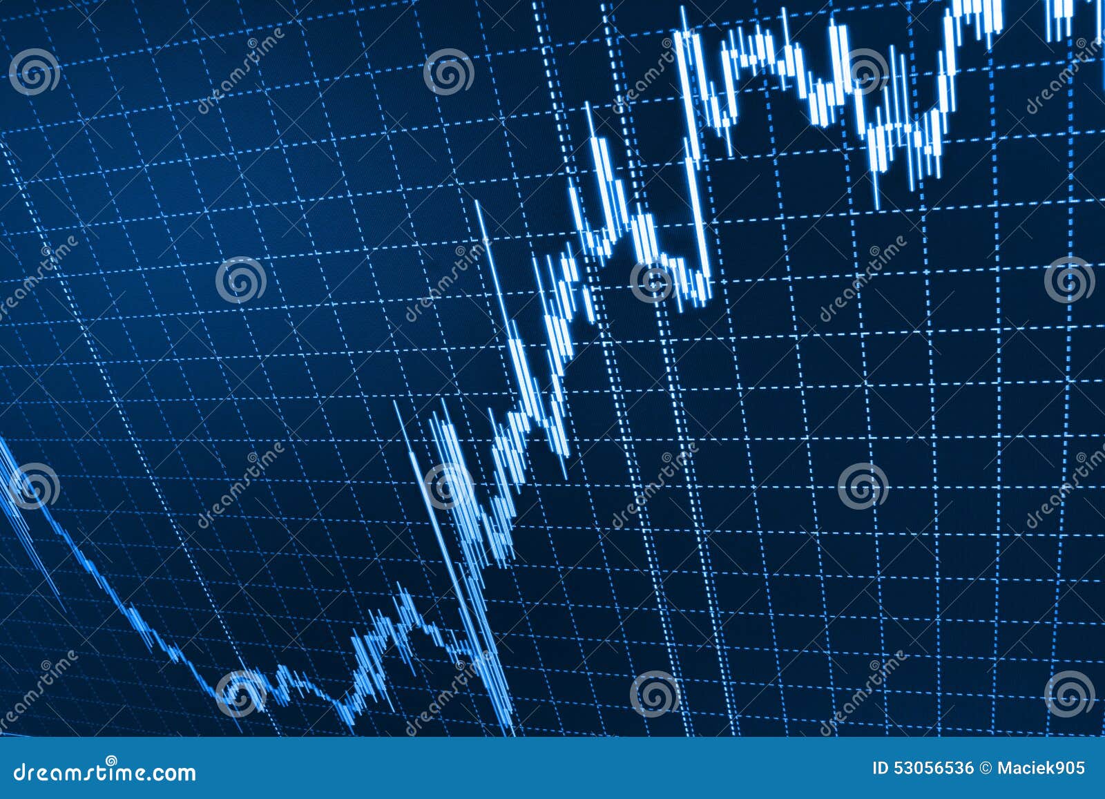 Stock Market Quotes Charts