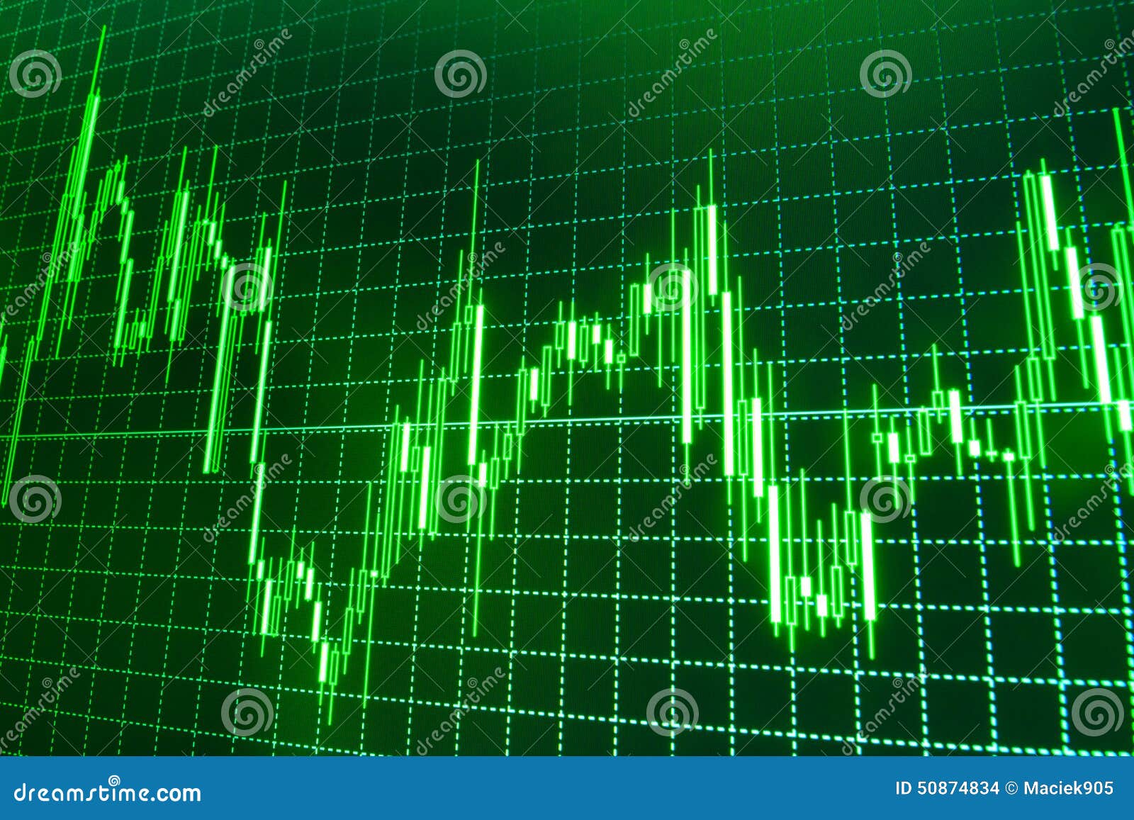 Stock market quotes graph. stock illustration. Illustration of chart