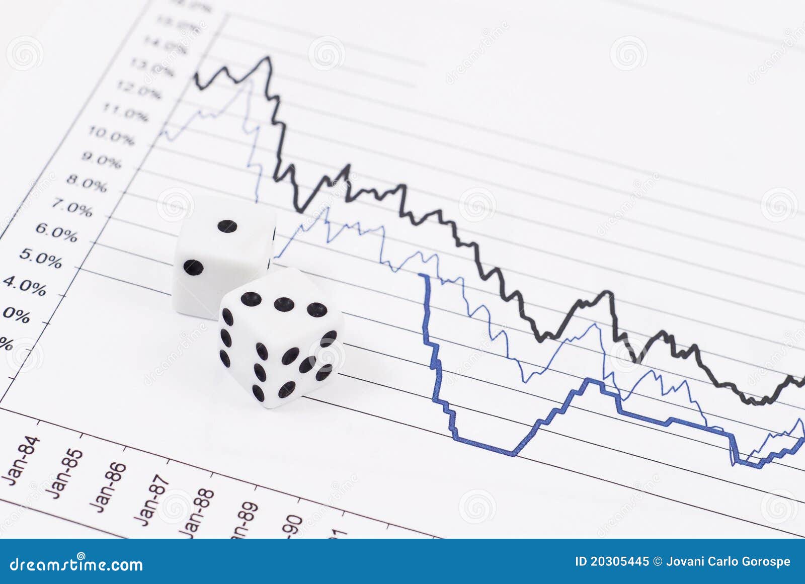 Stock Market Risk Royalty Free Stock Photo - Image: 20305445