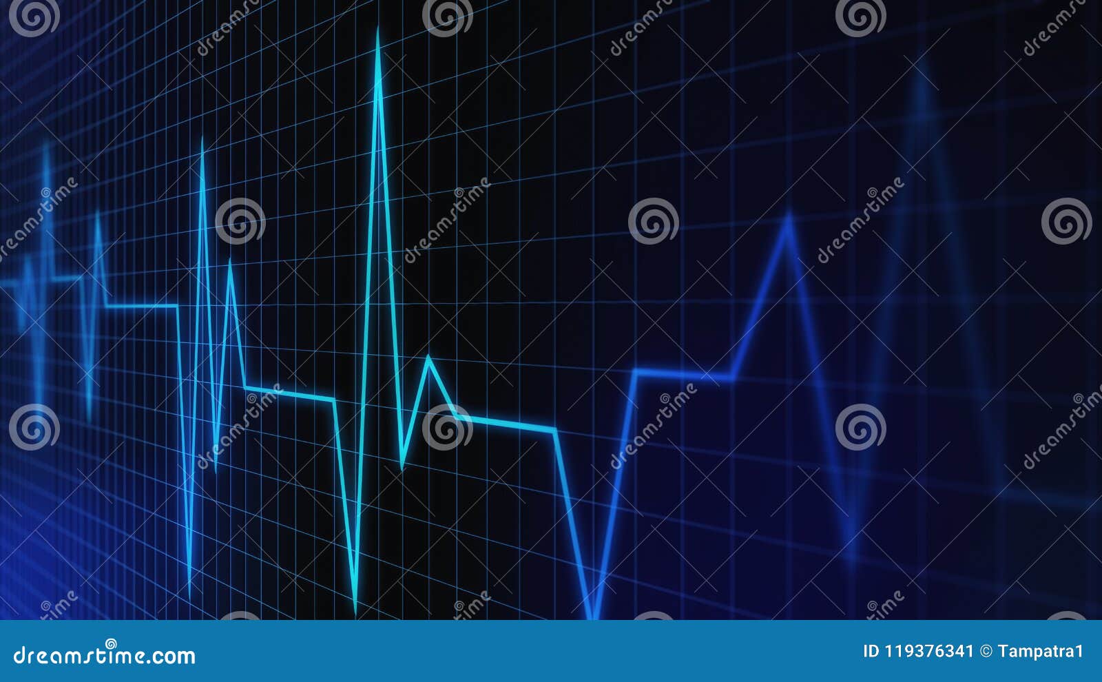 Market Pulse Chart