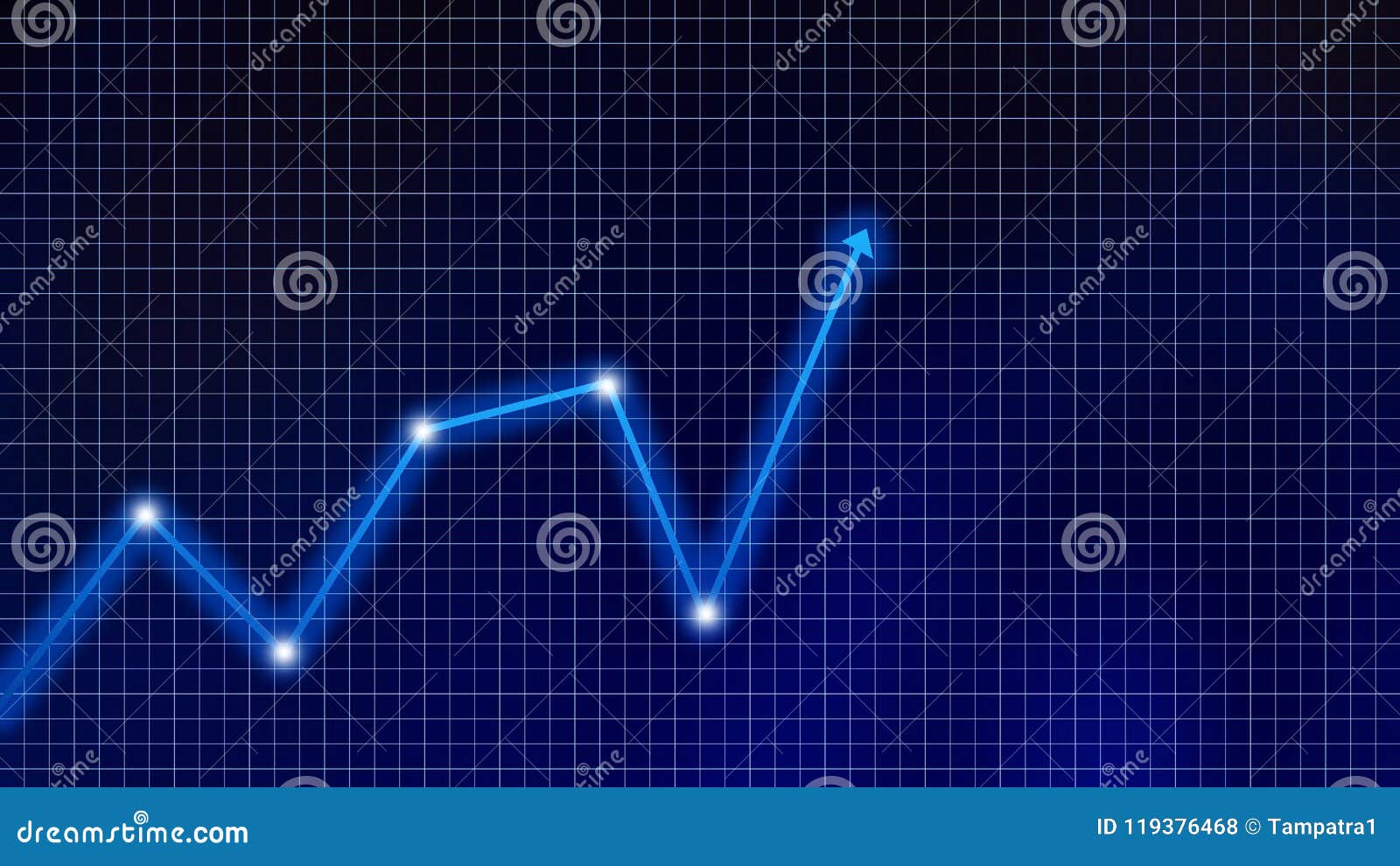 Stock Market Graphs And Charts