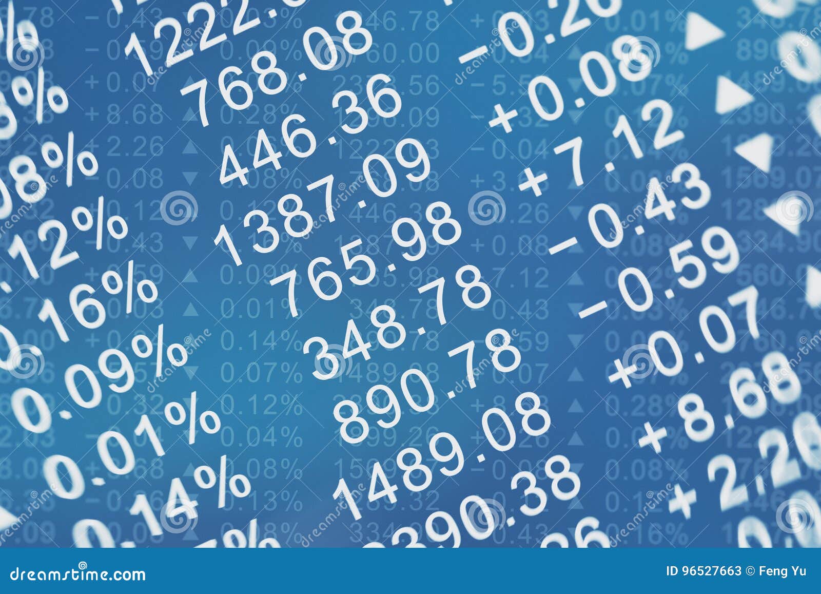 Lote Stock Price Chart