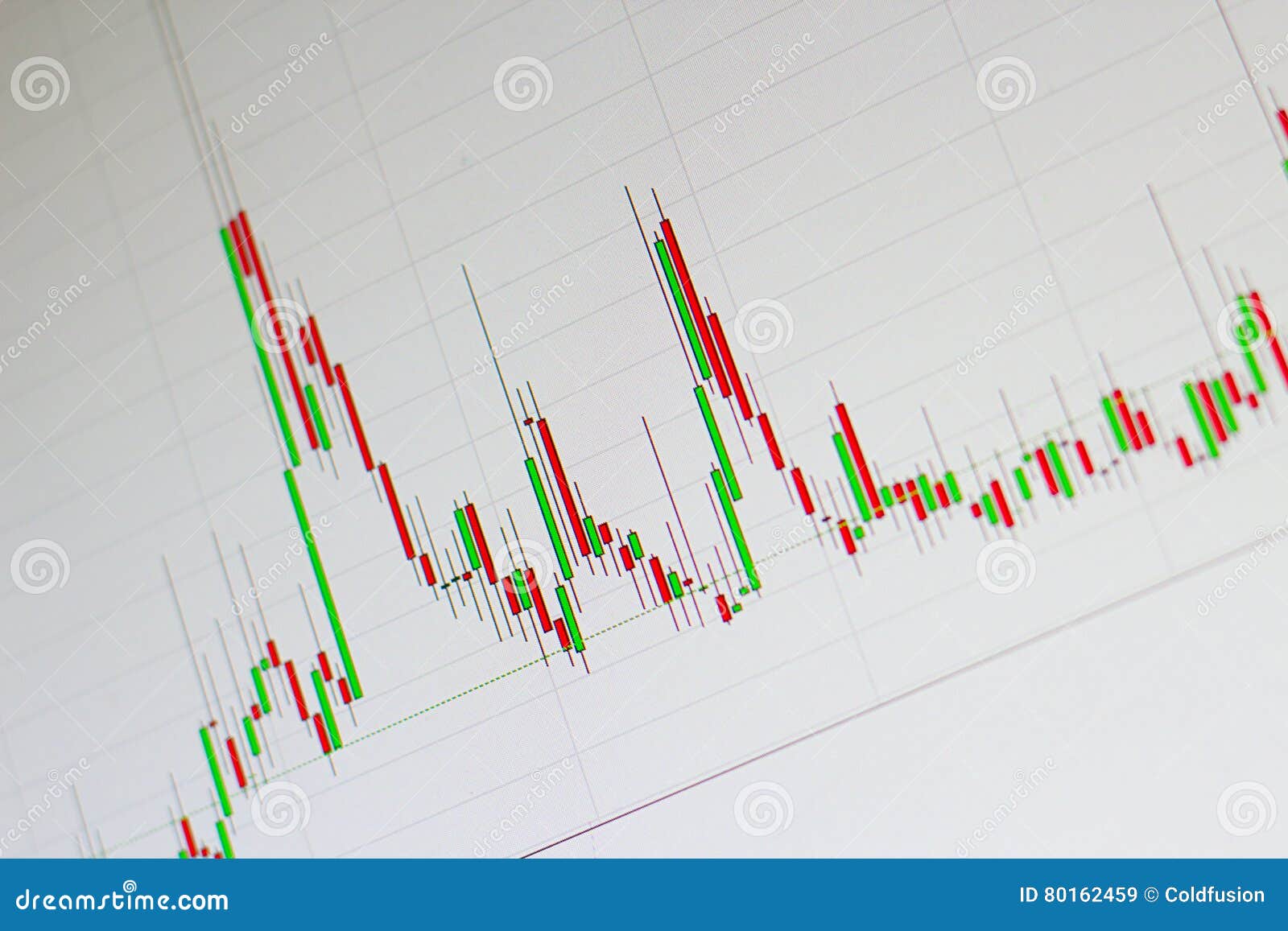 Stock quote chart stock image. Image of sale, exchange 80162459