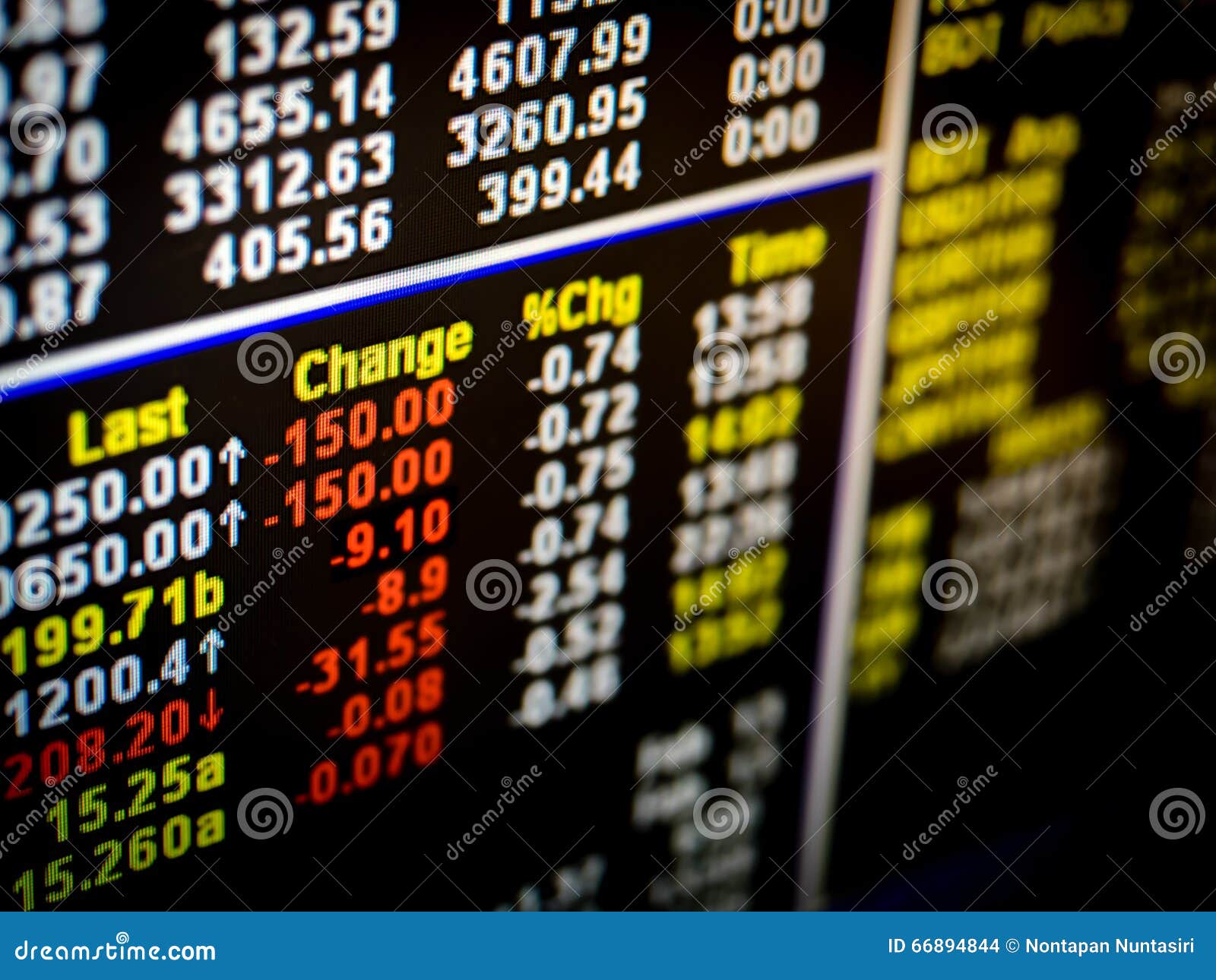 Stock quotes. stock photo. Image of ticker, risk, quotes 66894844