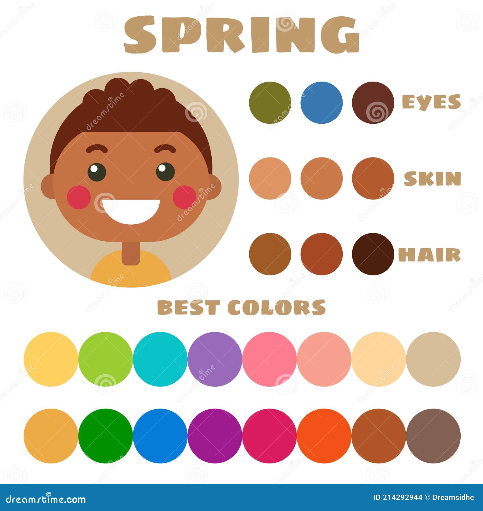 Stock Vector Color Guide. Eyes, Skin, Hair Color Stock Vector -  Illustration of color, coloring: 214292944