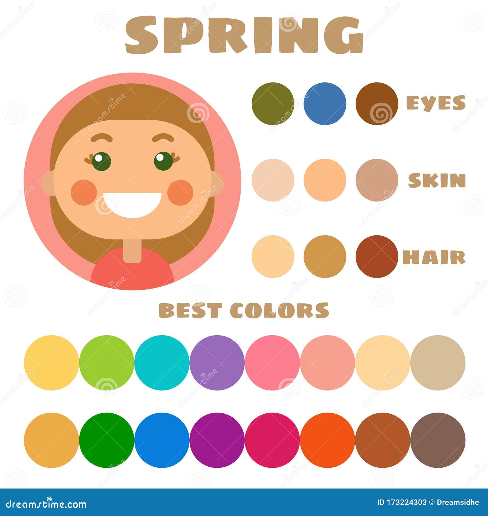 Stock Vector Color Guide. Eyes, Skin, Hair Color Stock Vector -  Illustration of background, multicolored: 173224303