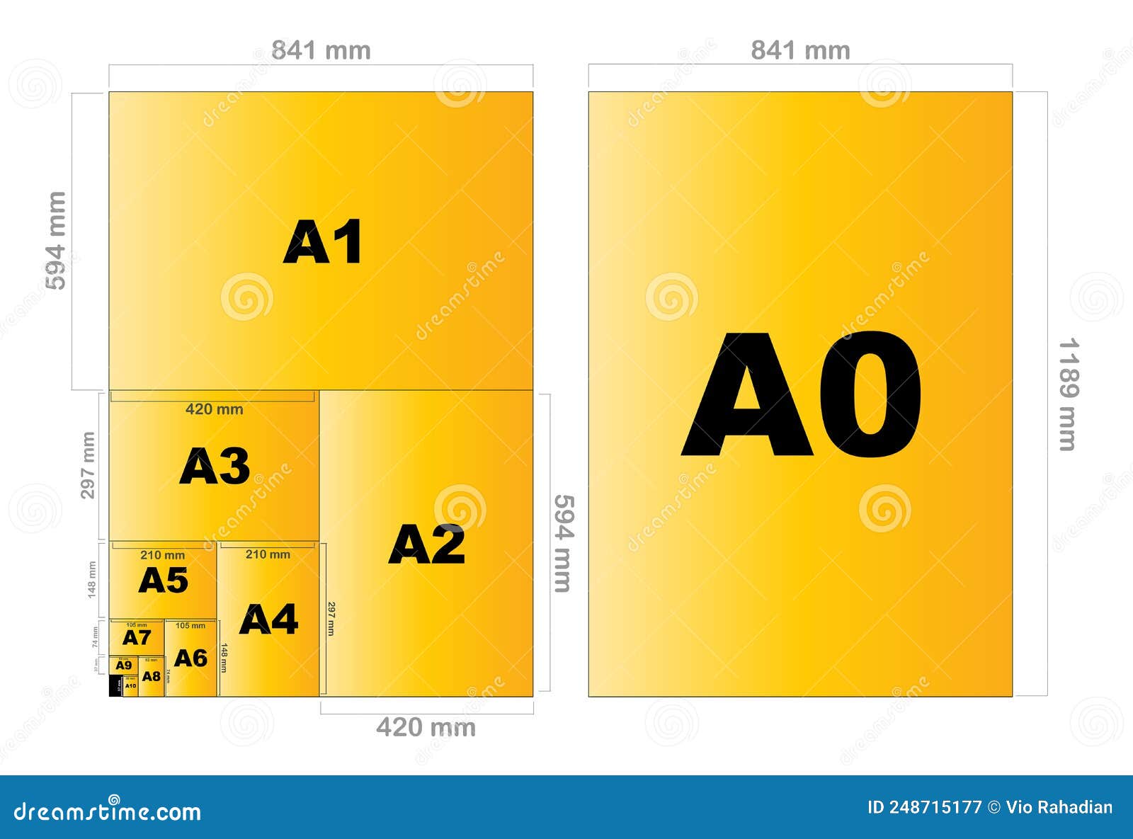 Paper Sizes. B5, US Letter A4, Legal Size Comparison, Paper Sheet