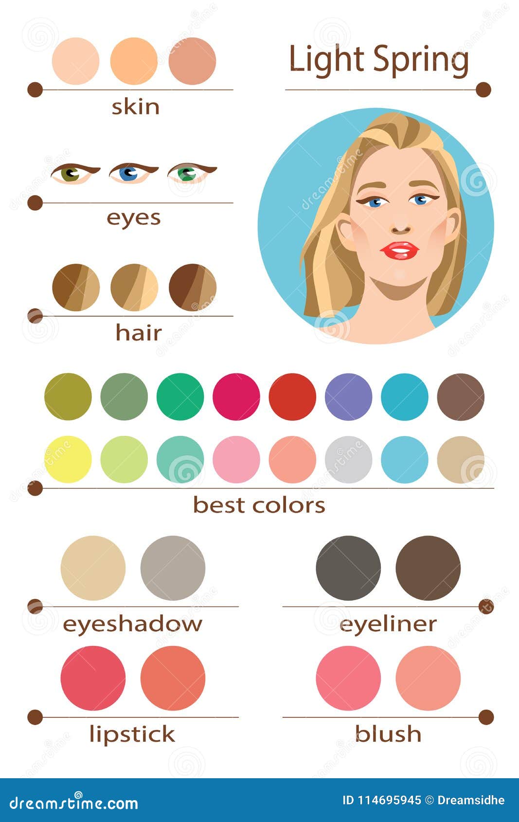Stock Vector Seasonal Color Analysis Palette for Light Spring. Best Makeup  Colors for Light Spring Type of Female Appearance Stock Vector -  Illustration of adult, cosmetics: 114695945