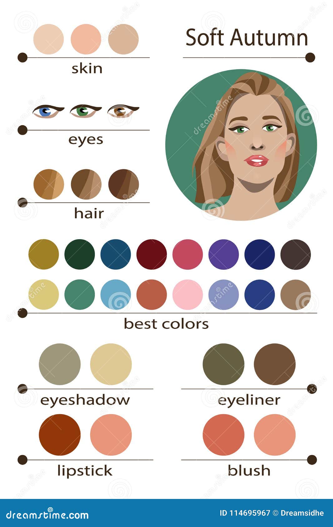 Guide to the Soft Autumn Seasonal Color Palette