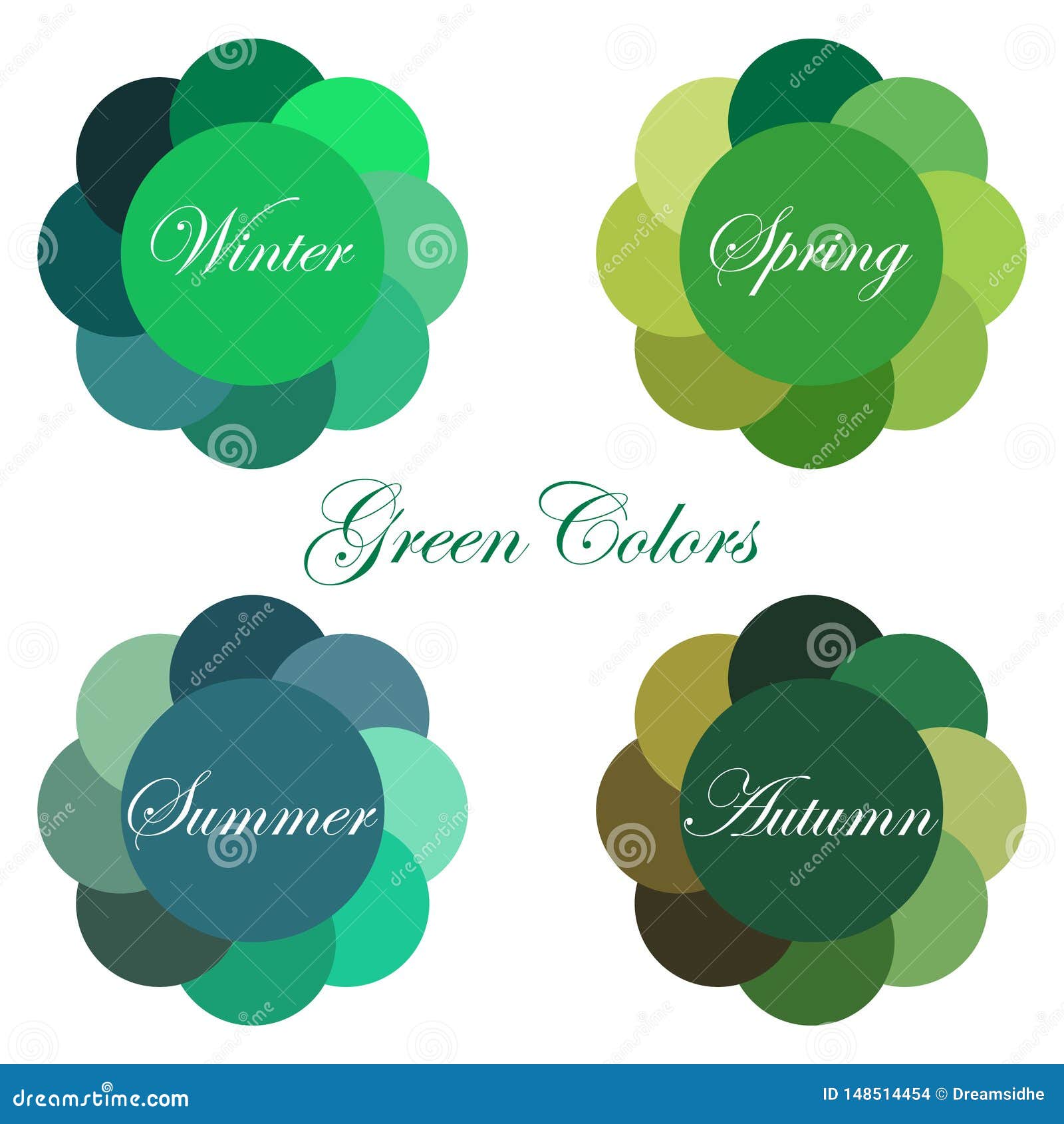 Seasonal Color Analysis Palettes with Green Colors for Winter, Spring