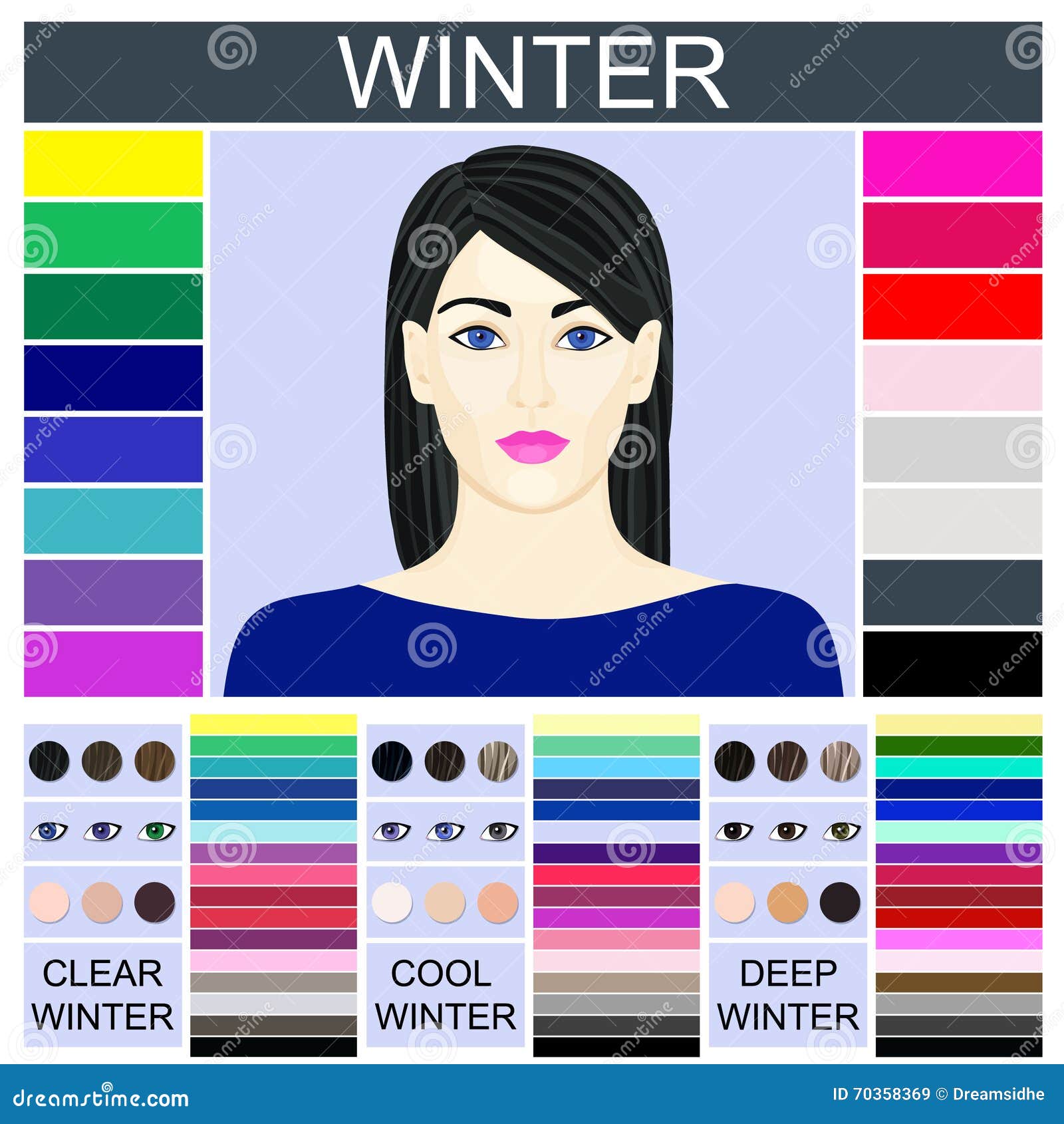 Stock Winter Type of Female Appearance Stock Vector - Illustration of ...