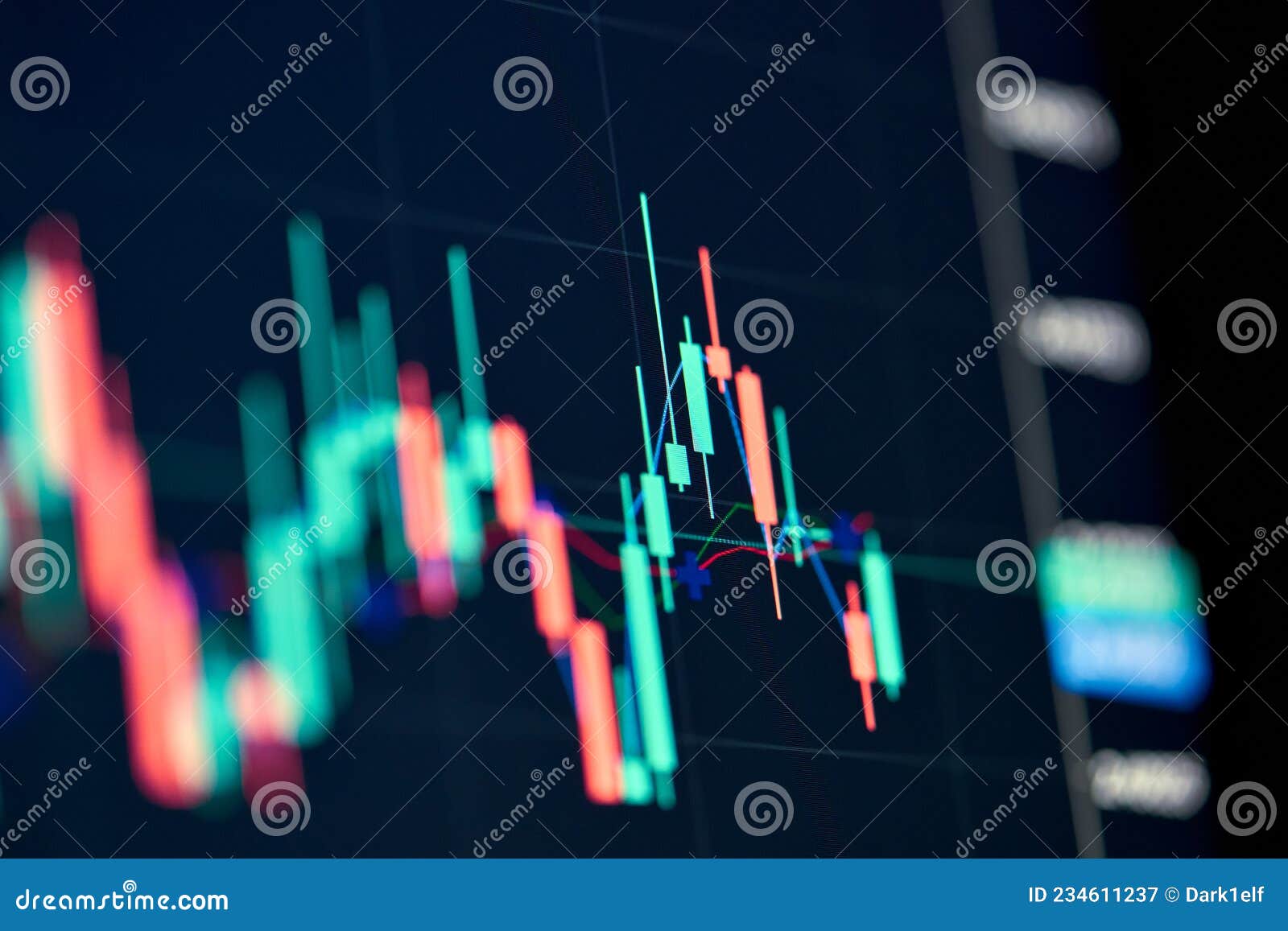 stockmarket online trading chart candlestick on crypto currency platform.