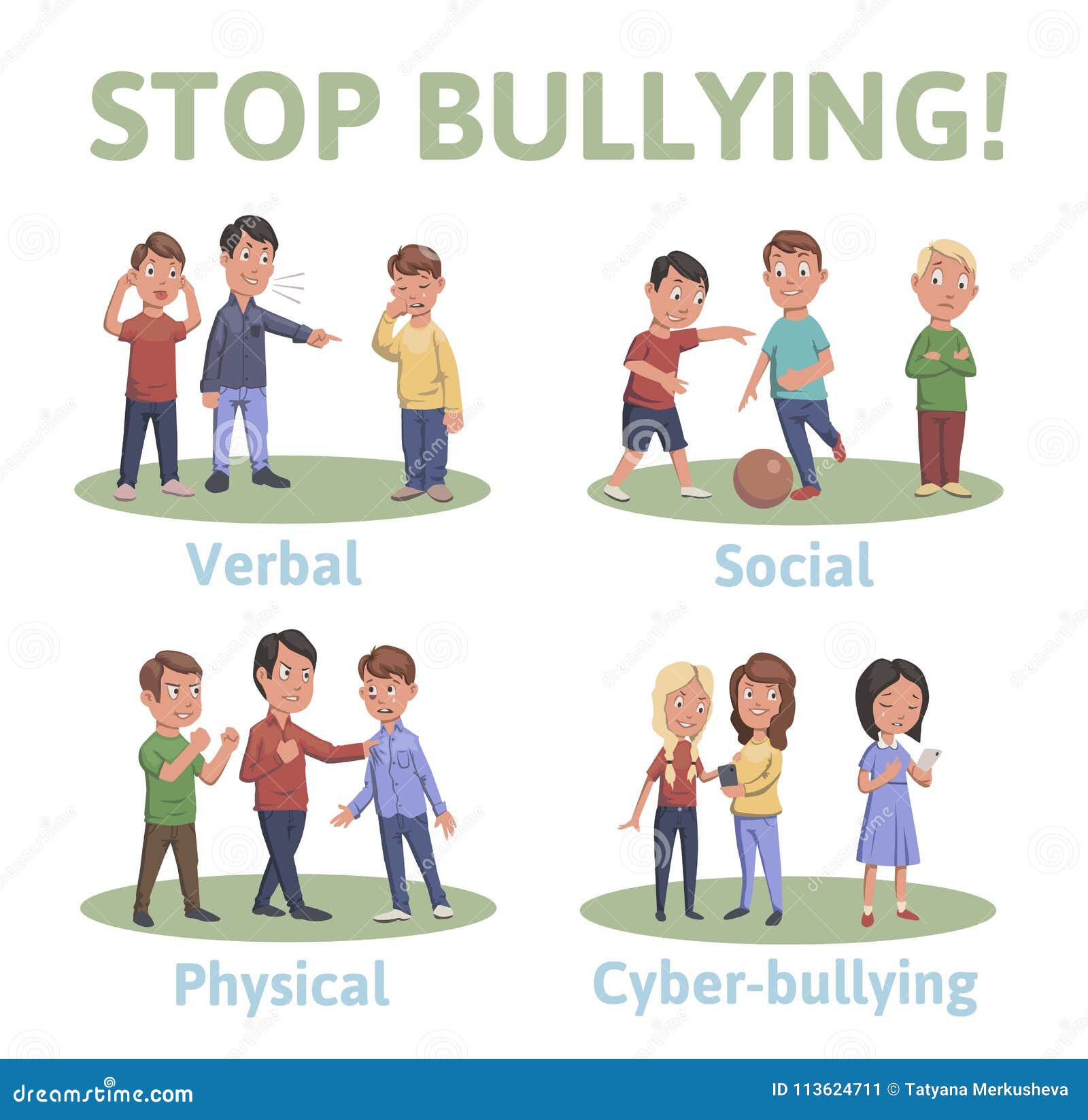 Stop Bullying in the School. 4 Types of Bullying: Verbal, Social, Physical,  Cyberbullying Stock Vector - Illustration of emotion, people: 113624711