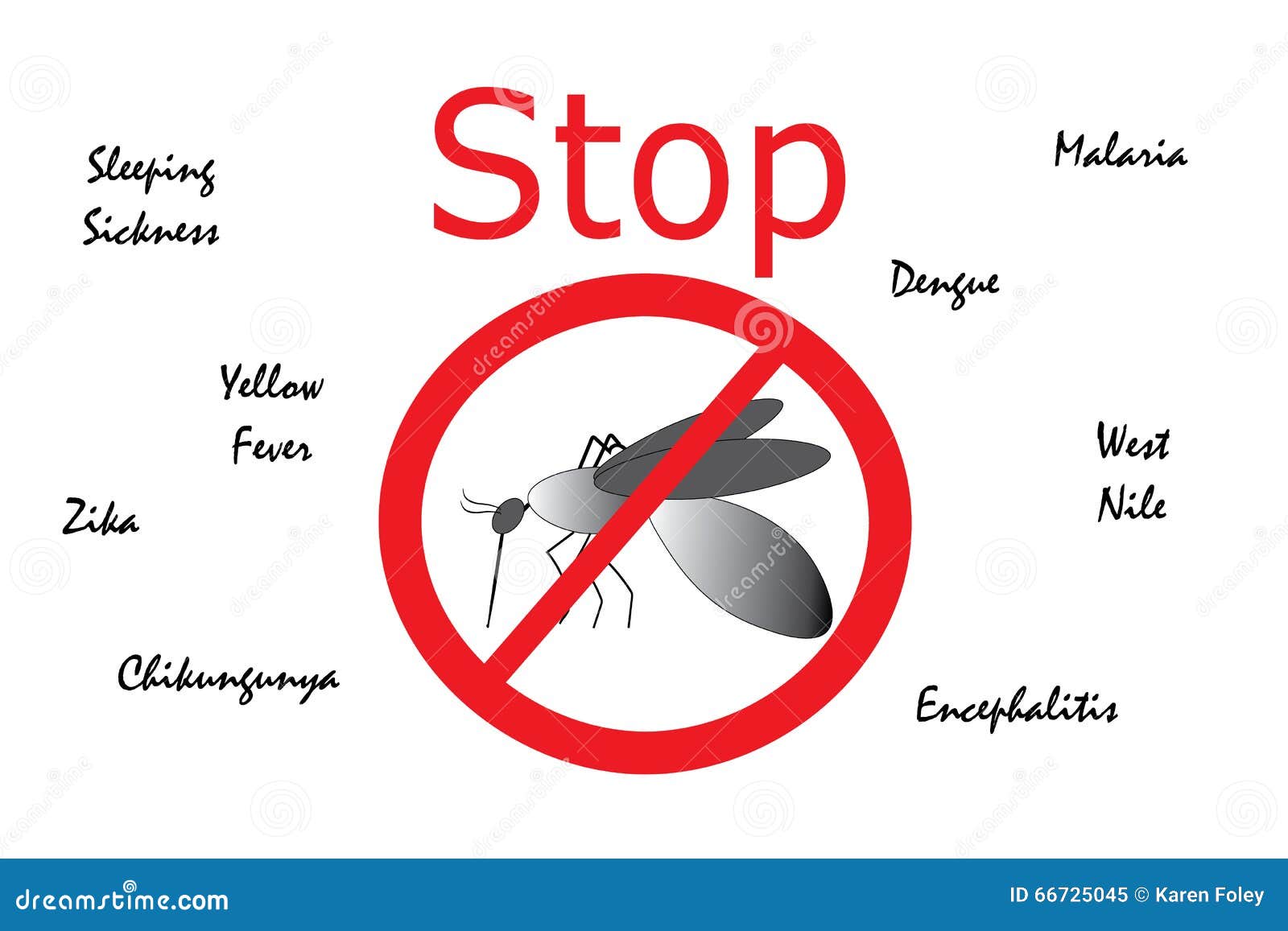 Stop Dengue Fever With Mosquito Sucking Blood On Skin Vector Design Cartoon Vector ...1300 x 957