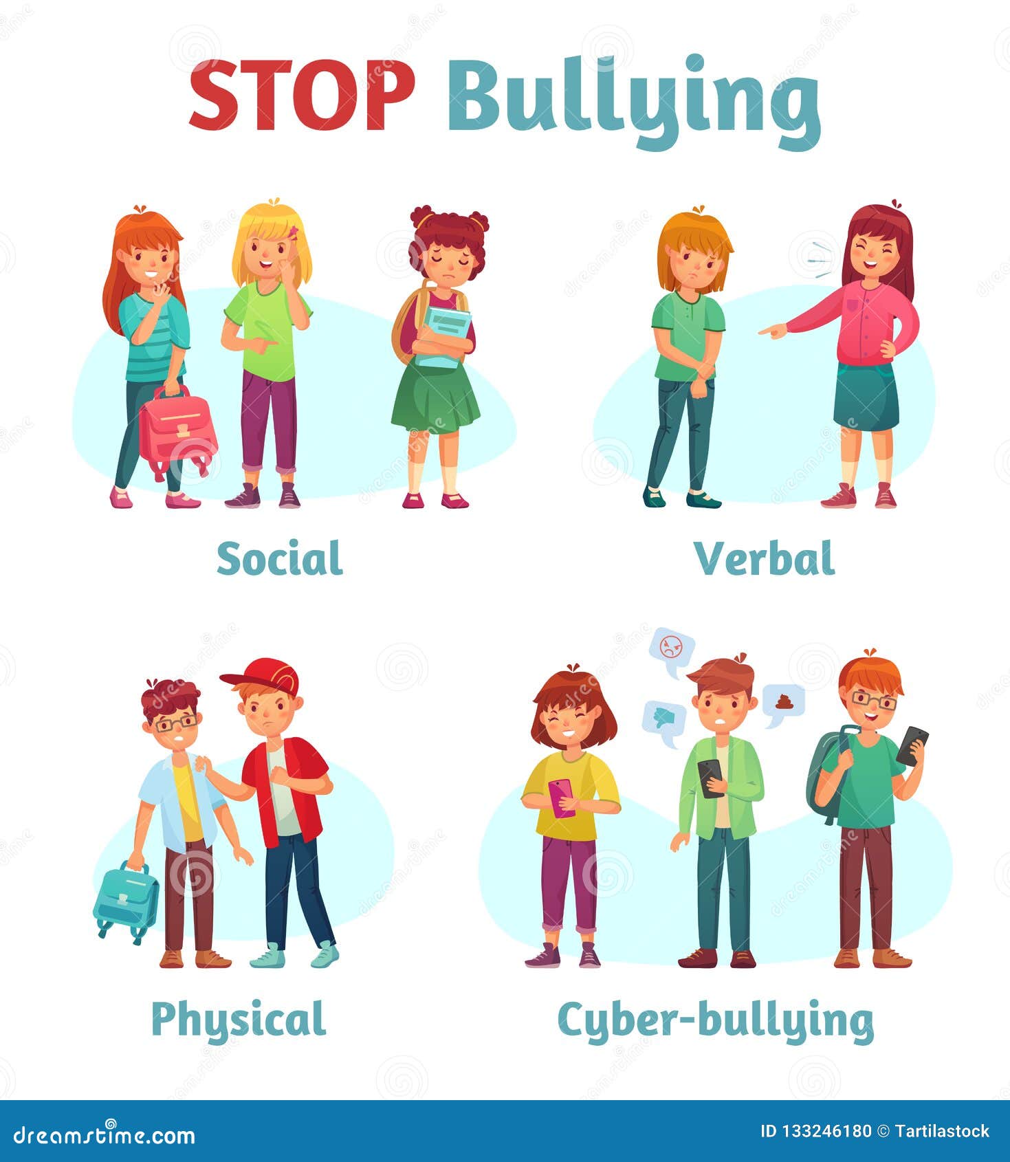stop school bullying. aggressive teen bully, schooler verbal aggression and teenage violence or bullying types 