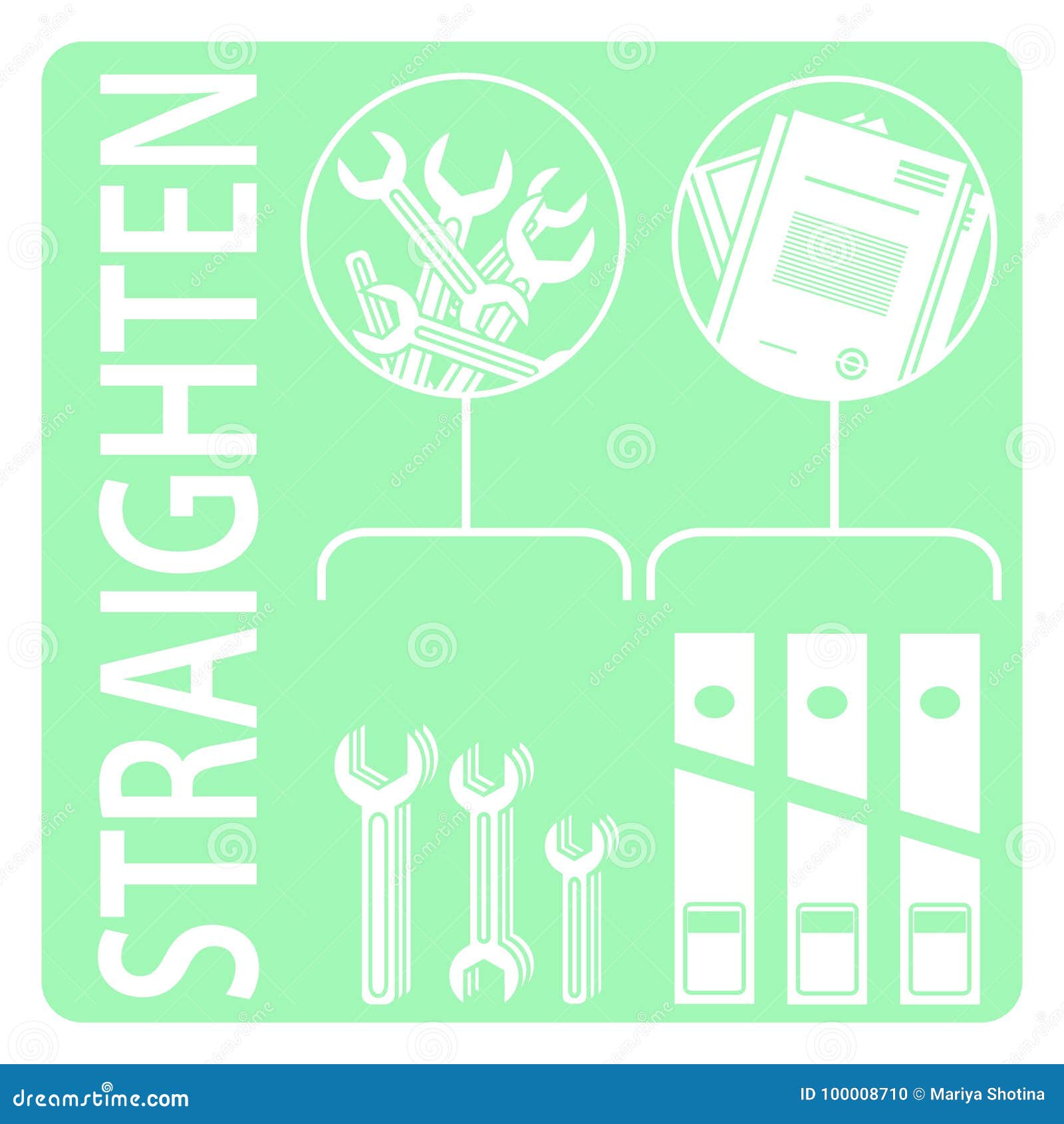 straighten. 5s methodology