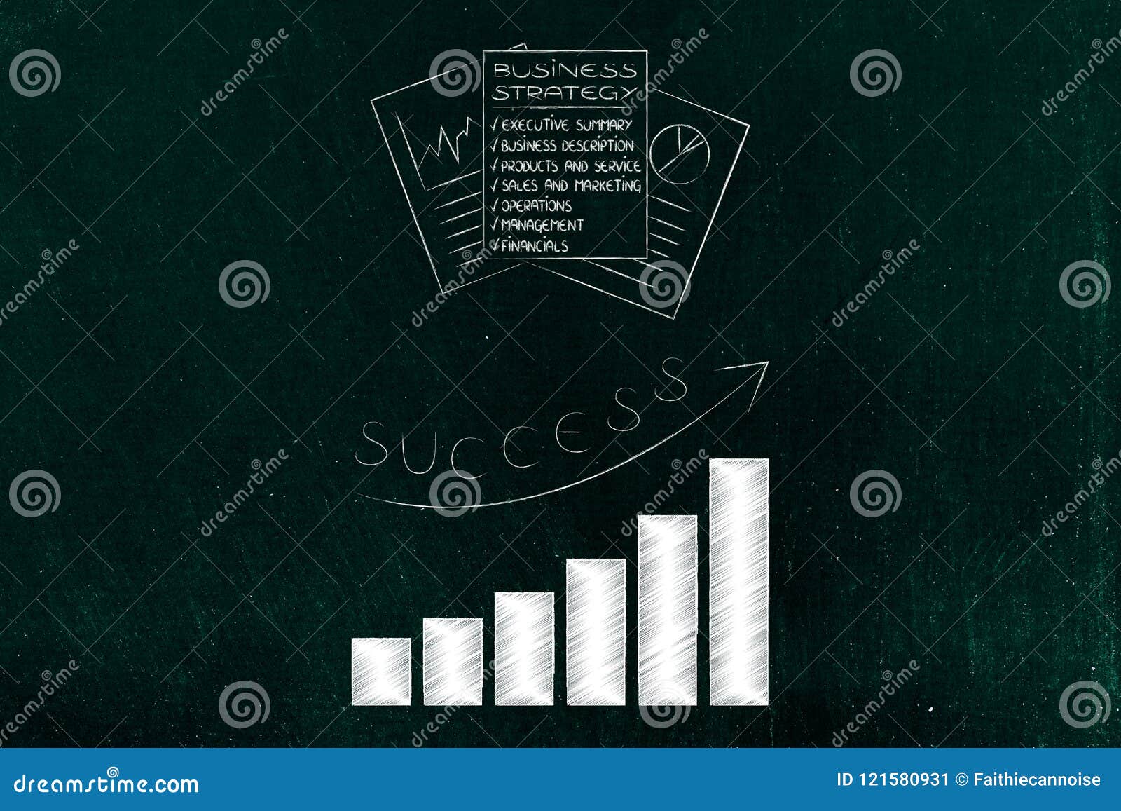 Biznesowych rezultatów analizy konceptualna ilustracja: strategia biznesowa dokumenty z pozytywnego przyrosta stats below