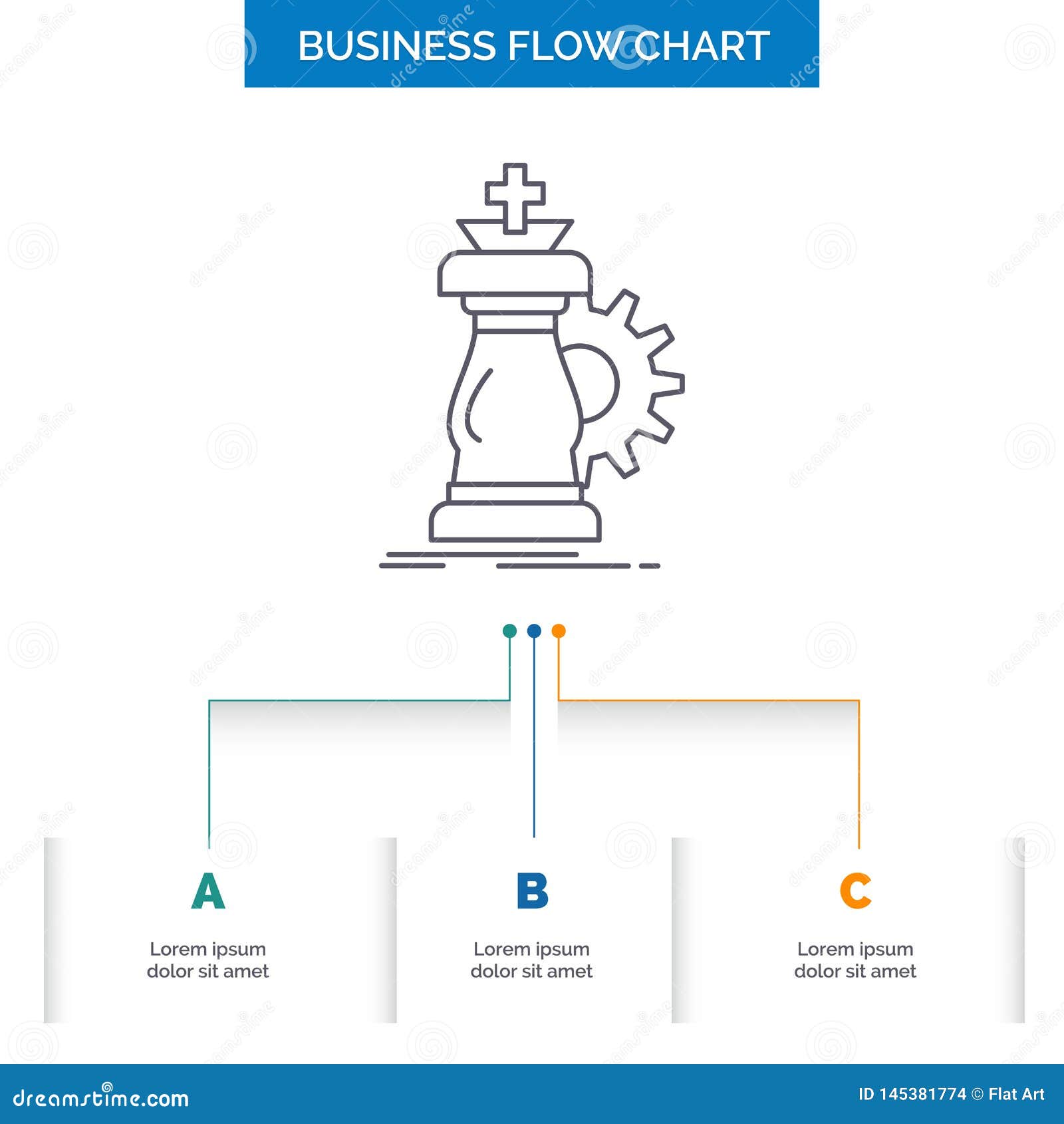 Strategy Flow Chart Template