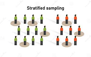 5S Method Royalty Free Stock Photo CartoonDealer 61878981