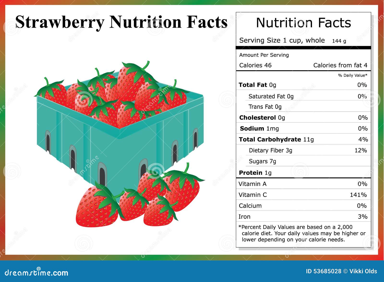 Strawberry Nutrition Facts Stock Vector Image 53685028 inside nutrition facts strawberries for House