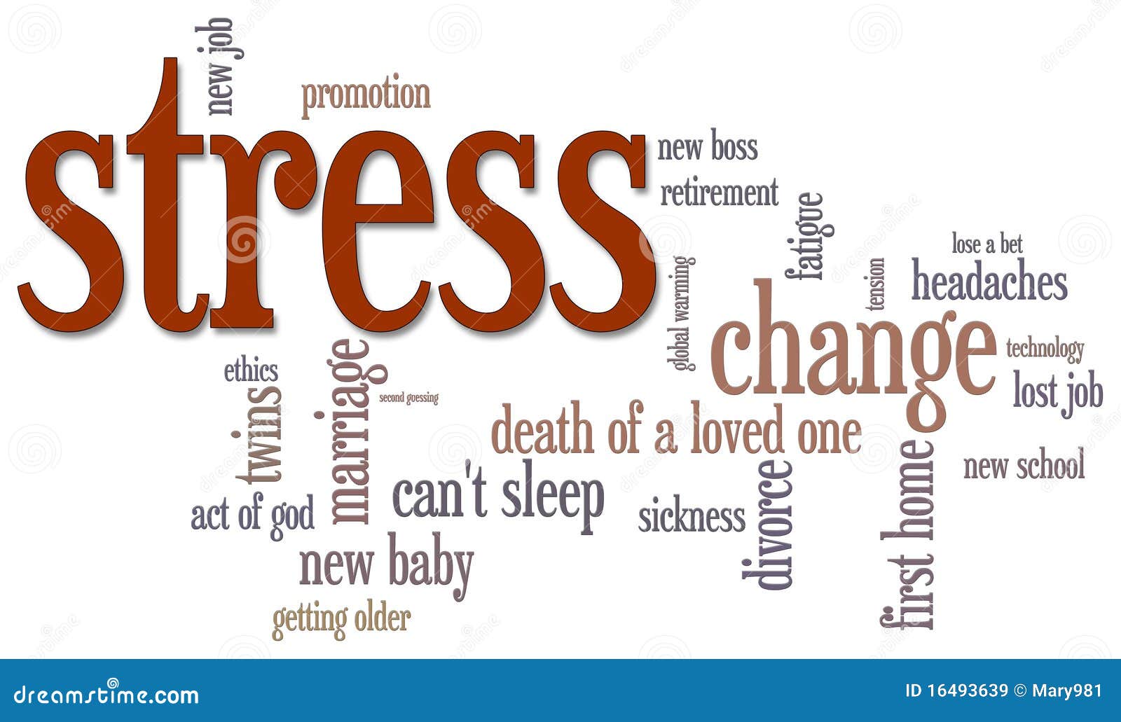 Stress text. Word stress. Word stress. Clothes. New stories. Word stress. To Import Word stress.