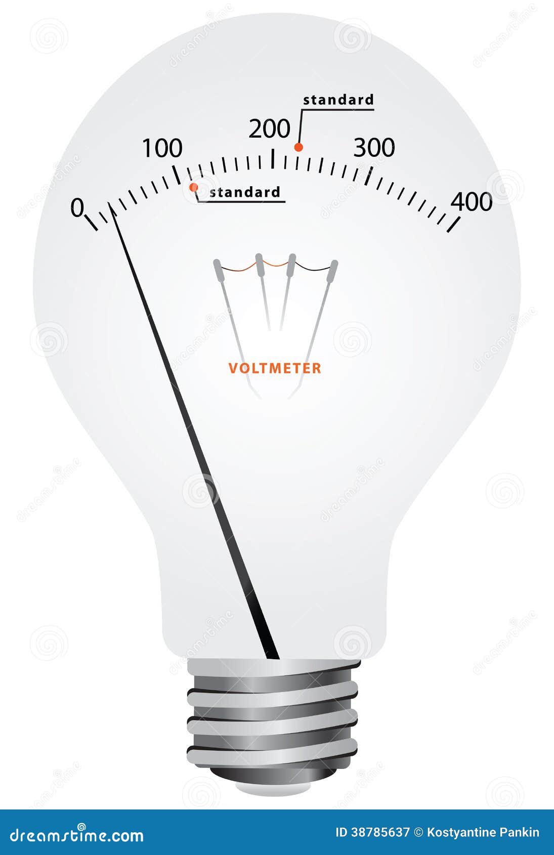 Strömförsörjningselektricitet. Idérik voltmeter för glödtrådlampa med skalan och skillnaden i normana av tillförselspänningen. Vektorillustration.