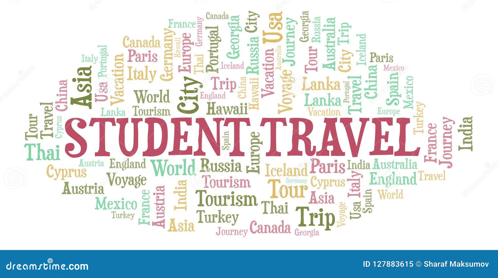 Текст tourism. Слово путешествие облако слов. Travel Words. Wordcloud Travel. Word cloud about travelling.