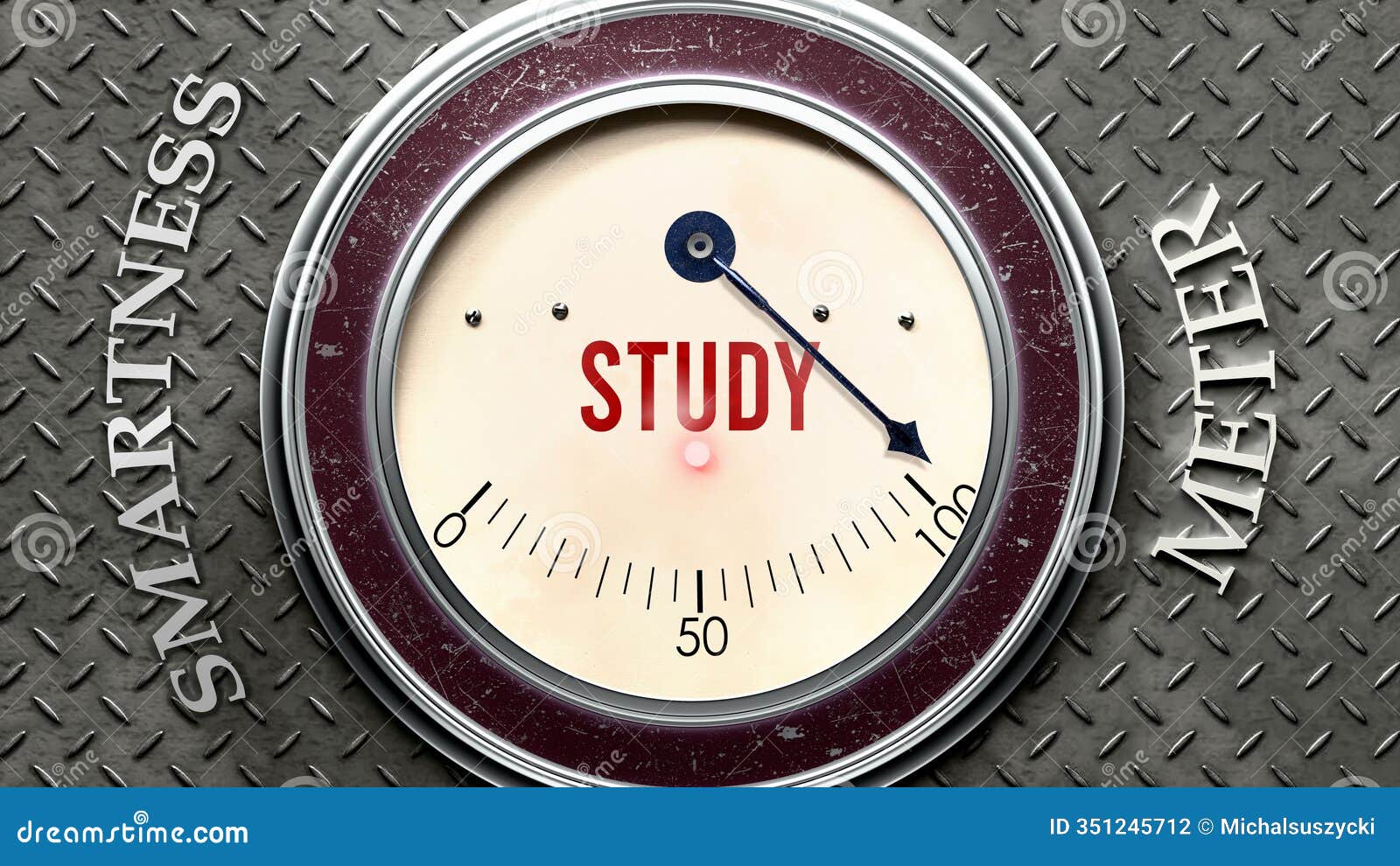 study and smartness that is hitting a full scale, showing a very high level of study