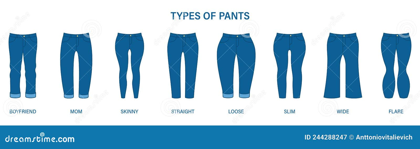 4 Types Of PANTS Well Suited For Every Occasion - Tistabene