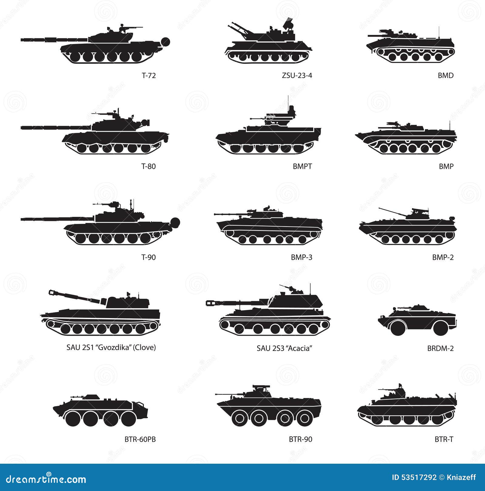 Military Infographics. A Set Of Military Silhouettes Of Icons And Icons ...