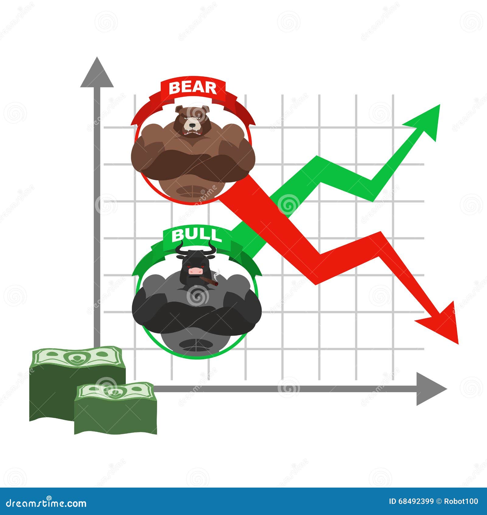 Subida y caída de citas del dólar Apuestas en intercambio Osos y toros Flecha roja y verde Gráfico de asunto gráfico de comerciantes en bolsa de acción Venta y compra de partes