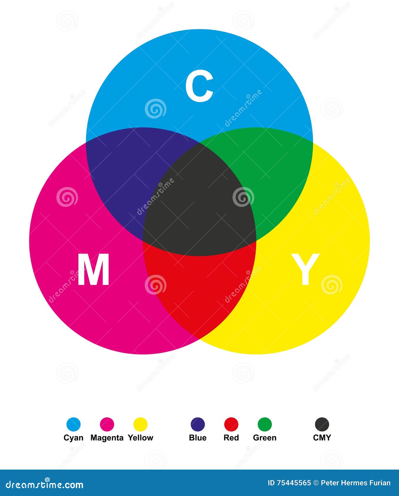 Subtractive cartoons illustrations vector stock images 222