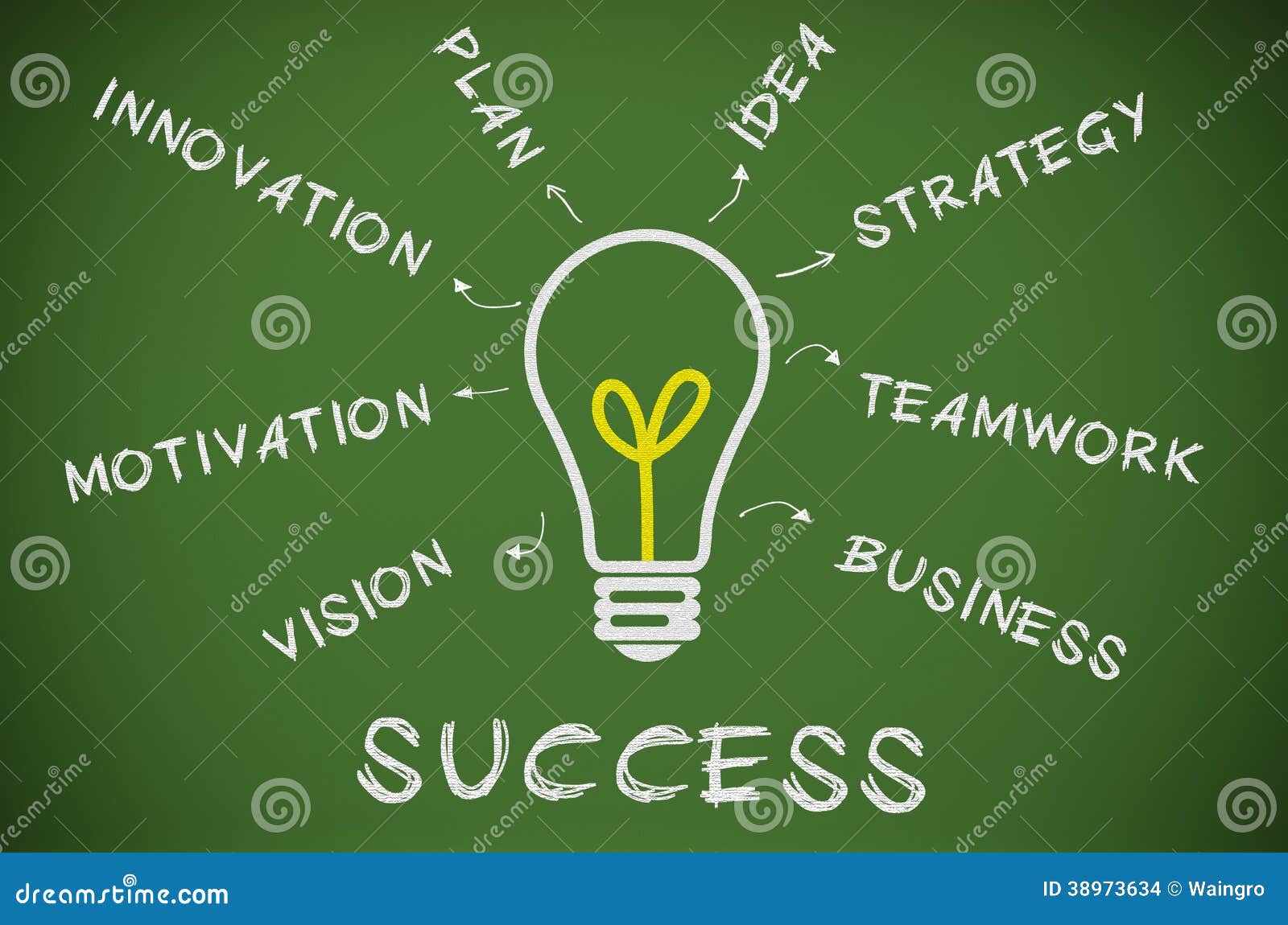 Business Motivation Stock Illustrations – 185,802 Business ...