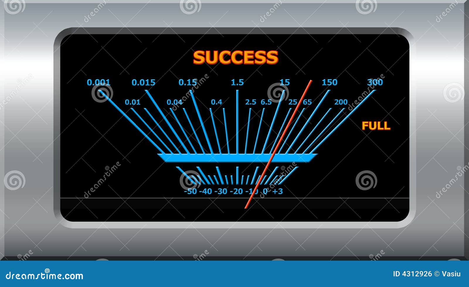 Success Device Picture. Image 4312926