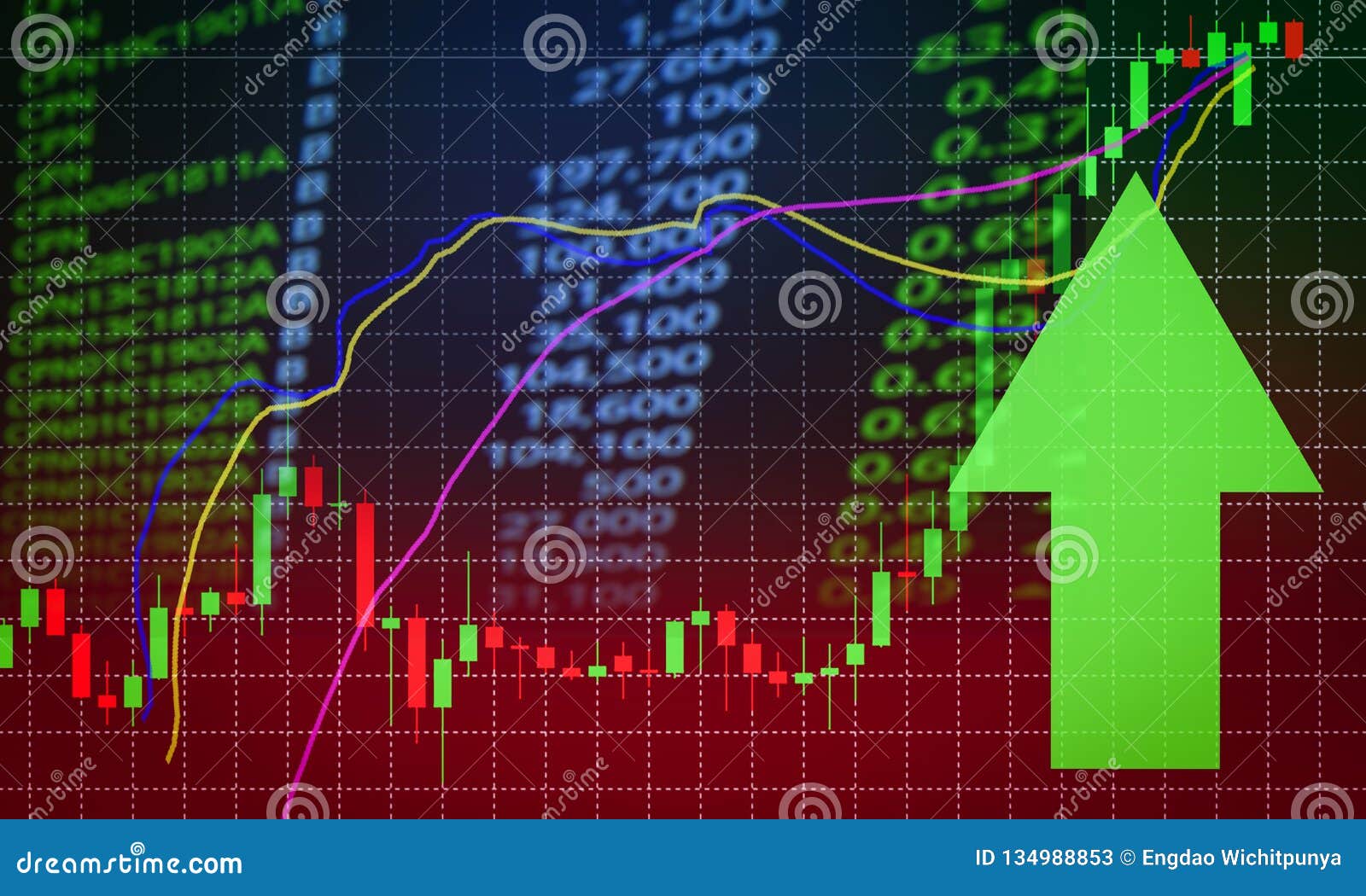 Stock Market Price Chart