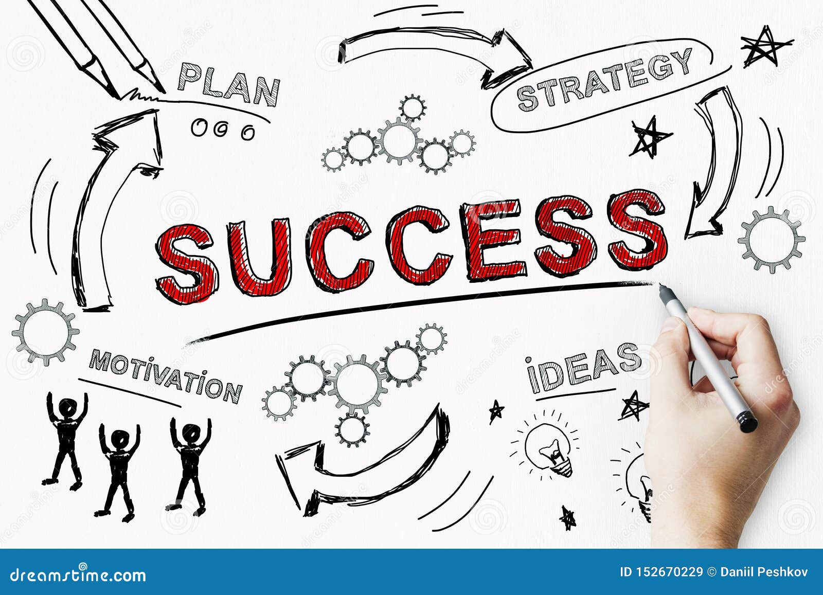 Success, Strategy and Marketing Concept Stock Image - Image of access