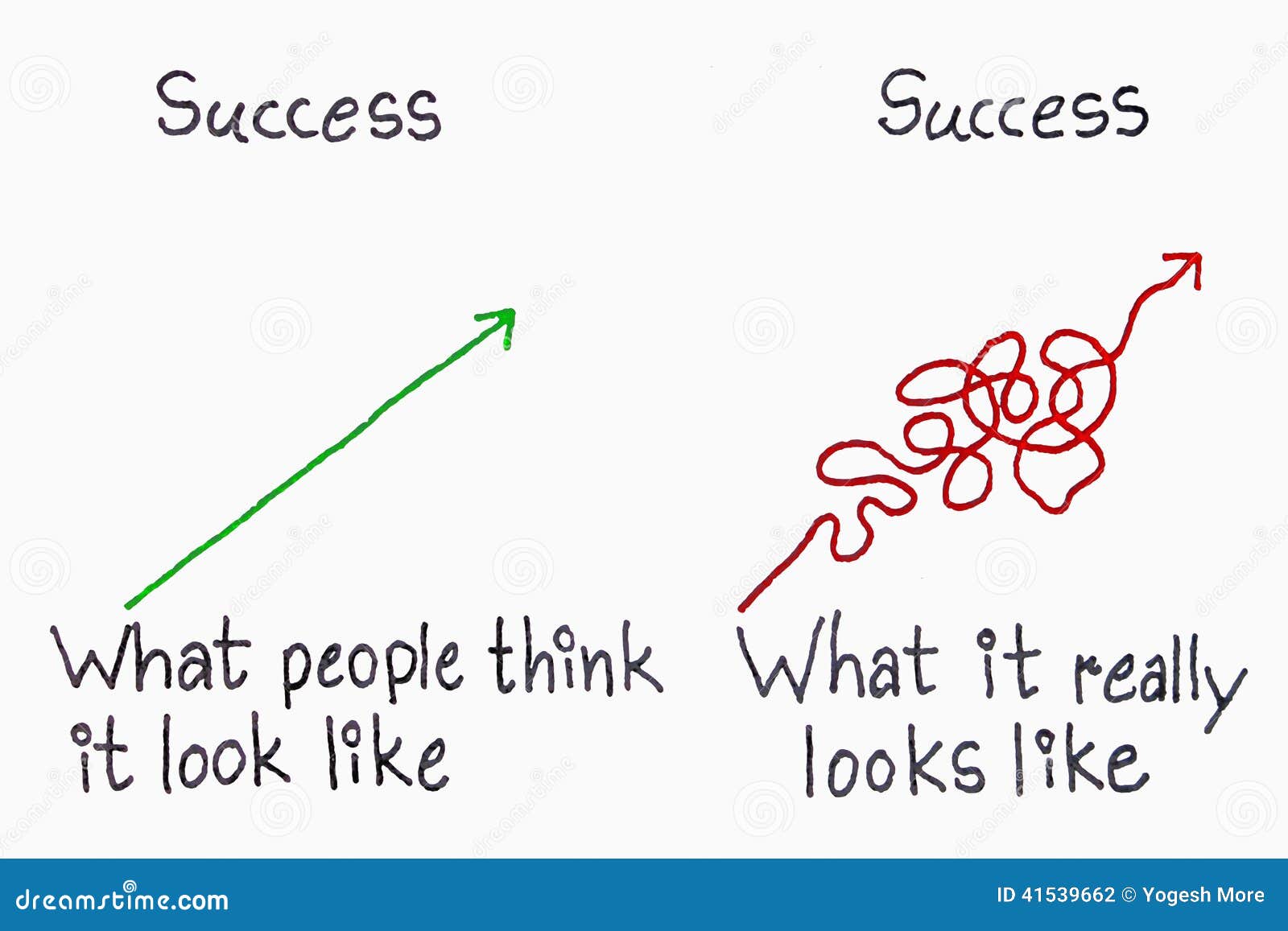 Success Think And Reality Stock Illustration Illustration Of Think success-think-and-reality-stock-illustration-illustration-of-think