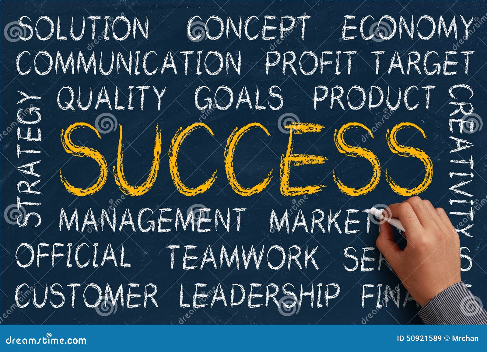 Success Word Cloud stock image. Image of businessman - 50921589