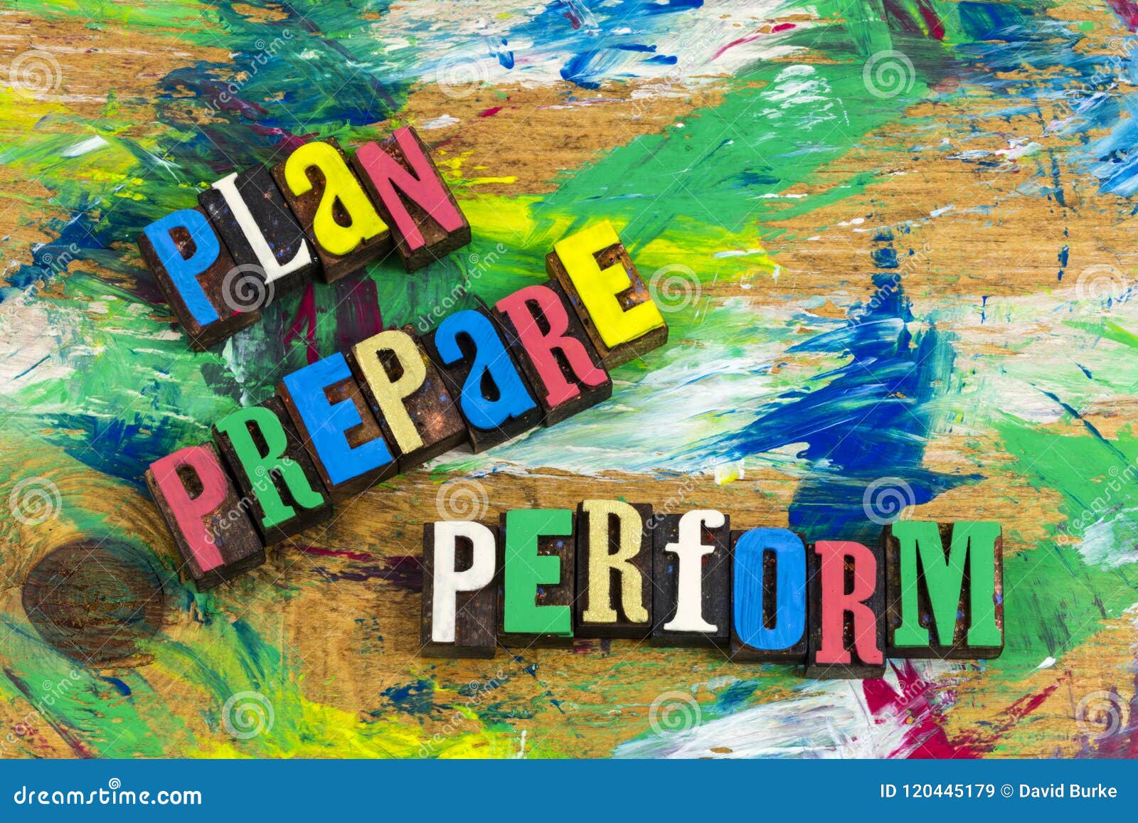 Plan Prepare Perform Action Success Determination Achievement plan-prepare-perform-action-success-determination-achievement