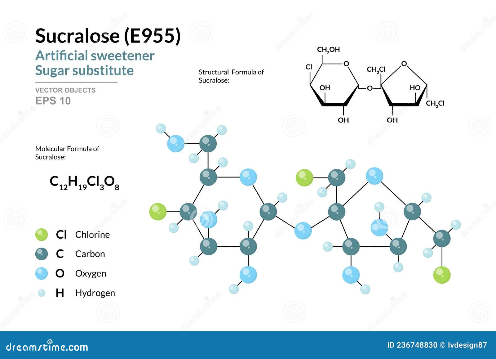 Chemical Structure Of Sucralose chemical-structure-of-sucralose
